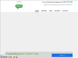 Sites similar to kenslawninc.com