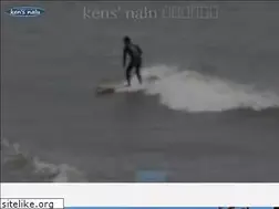 Sites similar to kensnalu.com