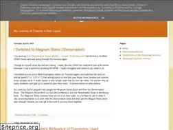 Sites similar to kensoffice.blogspot.com