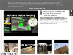 Sites similar to kent-vandervelden.blogspot.com