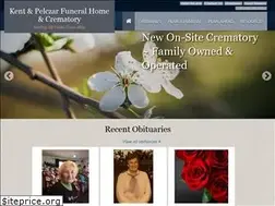 Sites similar to kentandpelczarfh.com