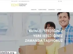 Sites similar to kentevdeneve.com