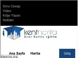 Sites similar to kentharita.com