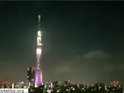 Sites similar to kenti.jp