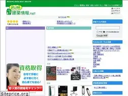 Sites similar to kentikulink.net
