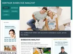 Sites similar to kentkurevdeneve.com