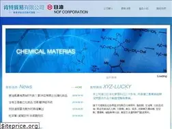 Sites similar to kentma.com.tw