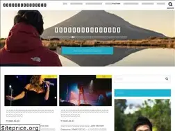 Sites similar to kento-worldtravel.com