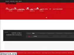 Sites similar to kentsporhaber.com