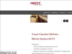 Sites similar to kenttarim.com
