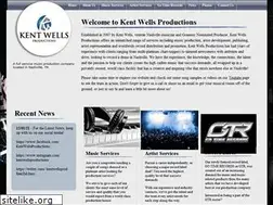 Sites similar to kentwellsproductions.com