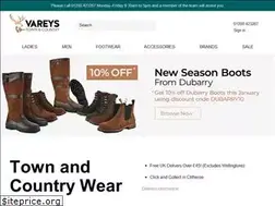 Sites similar to kenvarey.co.uk
