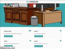 Sites similar to kenwheeler.github.io