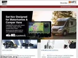 Sites similar to kenwood.hr