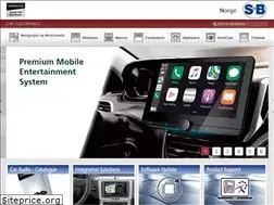 Sites similar to kenwood.no