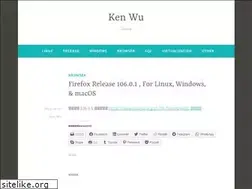 Sites similar to kenwu0310.wordpress.com
