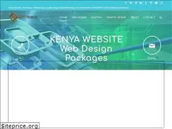 Sites similar to kenyawebsite.com