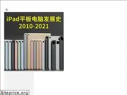 Sites similar to kenzhishi.com