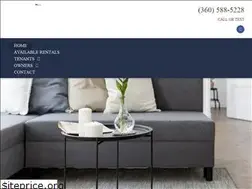 Sites similar to kenziepm.com