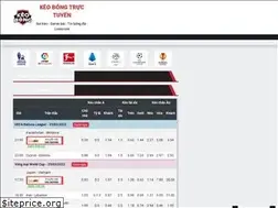 Sites similar to keobong.com