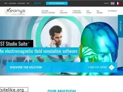 Sites similar to keonys.com