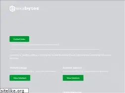 Sites similar to kepalabergetar.my