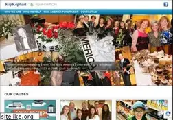 Sites similar to kephartfoundation.org