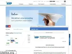 Sites similar to kepital.com