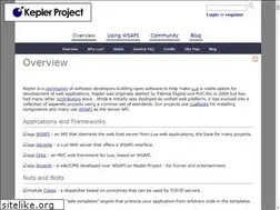 Sites similar to keplerproject.org