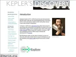 Sites similar to keplersdiscovery.com