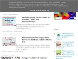 Sites similar to kepolink.blogspot.com