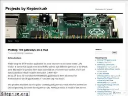 Sites similar to keptenkurk.wordpress.com