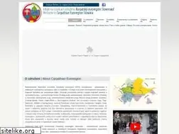 Sites similar to ker.sk