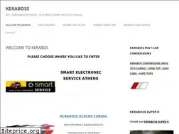 Sites similar to kerabos.com