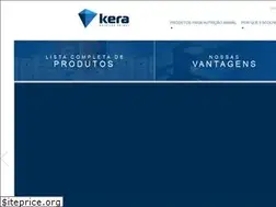 Sites similar to kerabrasil.com.br