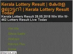 Sites similar to kerala-lottery-result.in