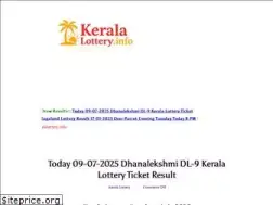 Sites similar to keralalottery.info