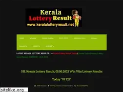 Sites similar to keralalotteryresult.net