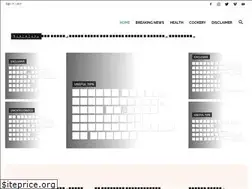 Sites similar to keralatoday.info