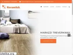 Sites similar to keramika-vrsac.co.rs