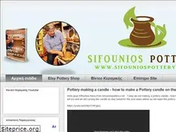 Sites similar to keramikalerou.blogspot.com