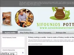 Sites similar to keramikalerou.blogspot.gr