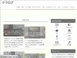 Sites similar to keranolog.com