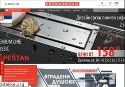Sites similar to keranova.org