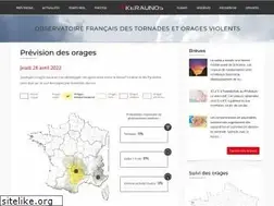 Sites similar to keraunos.org
