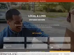 Sites similar to kerb.com
