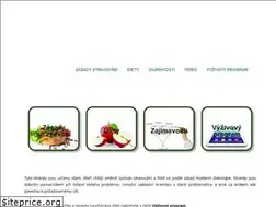 Sites similar to kerbet.cz