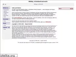 Sites similar to kerchel.de