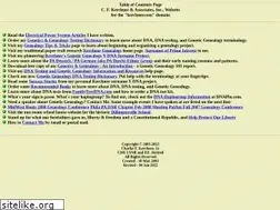 Sites similar to kerchner.com
