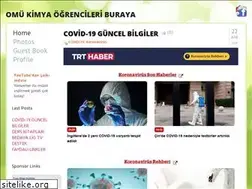 Sites similar to kerem87.inube.com